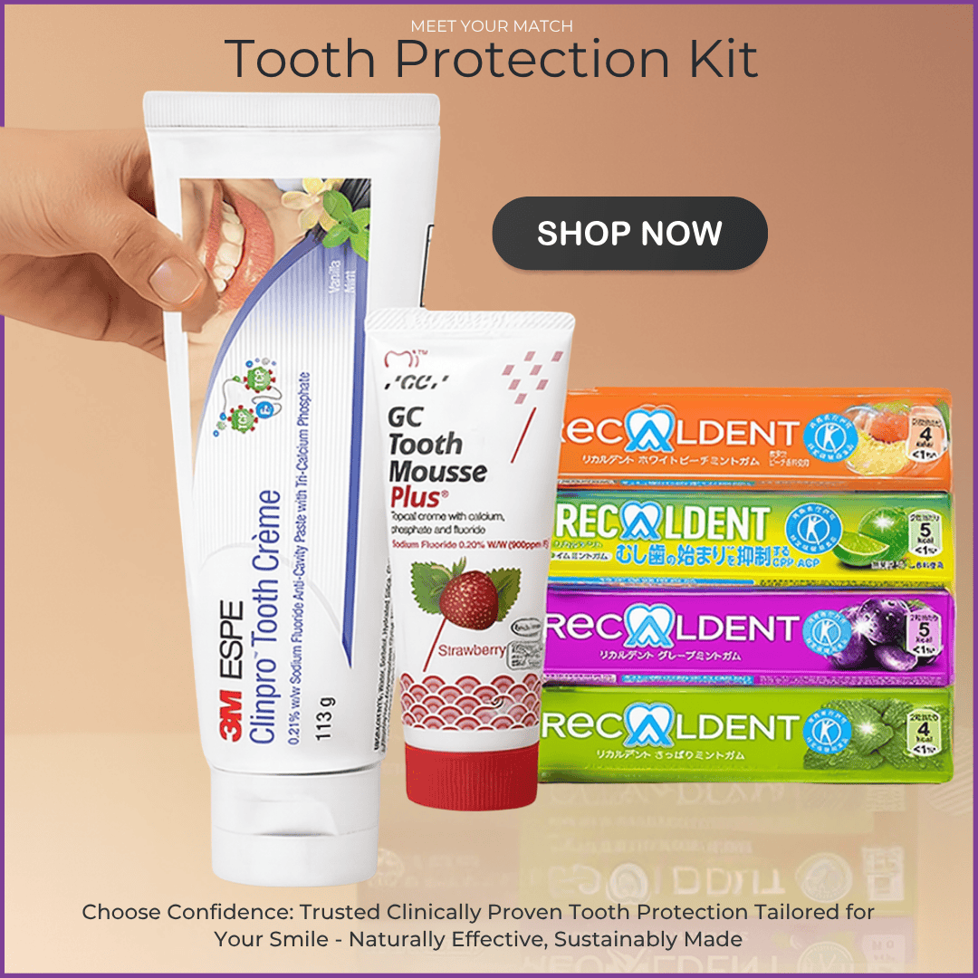 Recaldent Tooth Protection Kit